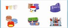 Liquid Tight Home Textile Products