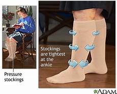 Pressure Stockings